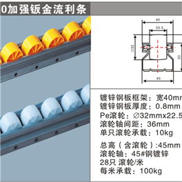 加强钣金流利条