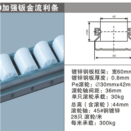 加强钣金流利条
