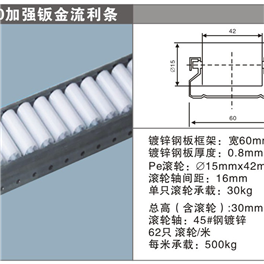加强钣金流利条