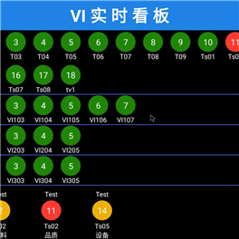 ESOP系统生产线